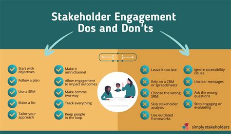 what is stakeholders in tagalog|The net.
